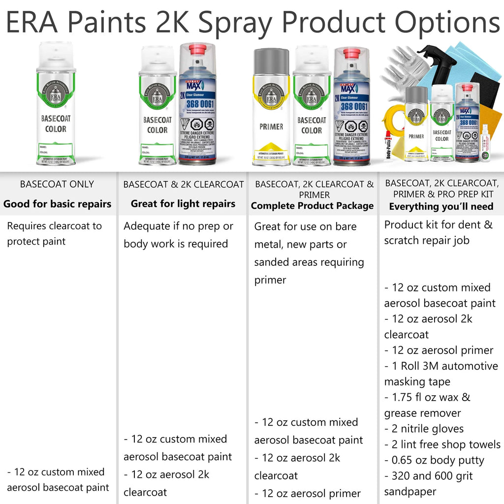 Aerosol Spray Touch Up Paint and SprayMax 2K Clearcoat Q125