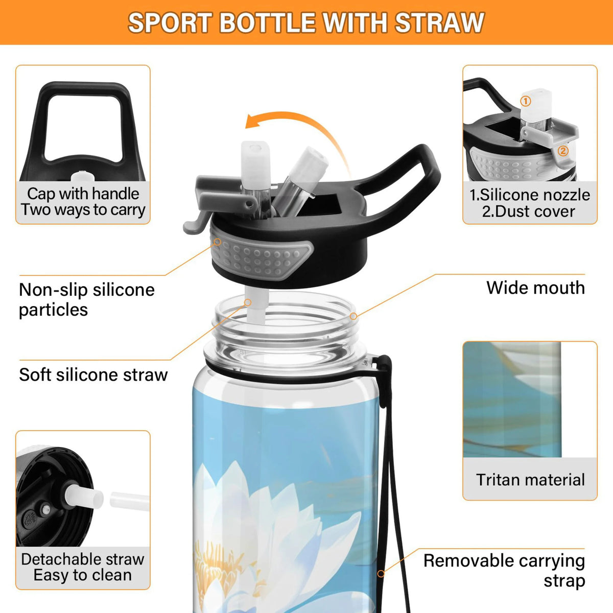 32oz Tritan Clear Water Bottle with Straw M7547