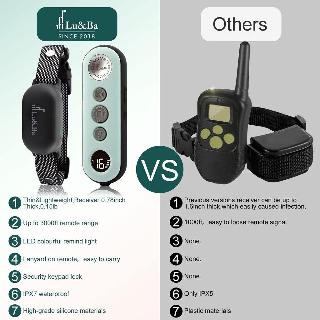Rechargeable Waterproof Dog Training Collar Pack of 2 K431229
