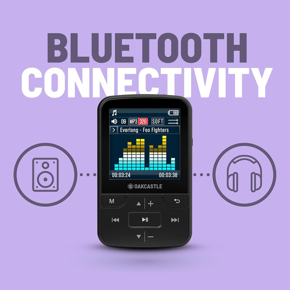 16GB MP3 Player with Bluetooth, FM Radio, Micro SD Slot, Pack of 2 F703