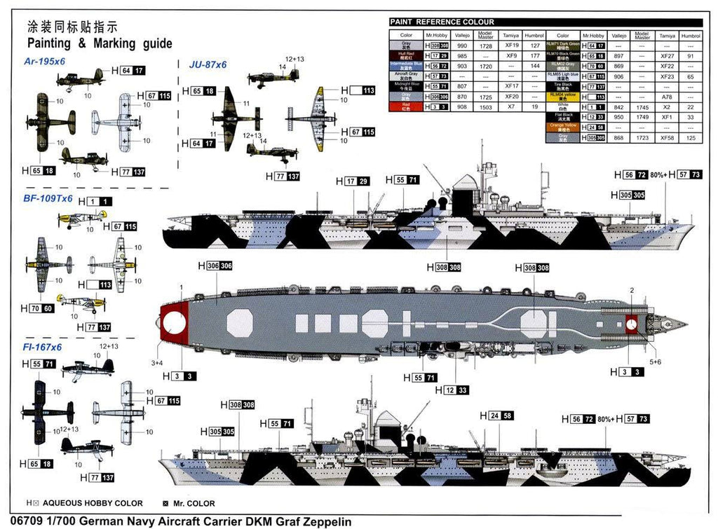 German DKM Graf Zeppelin Aircraft Carrier C3602