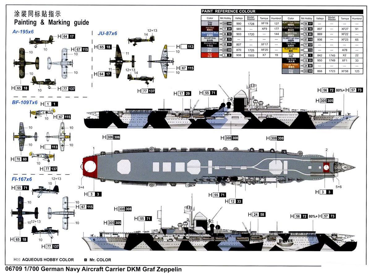 German DKM Graf Zeppelin Aircraft Carrier C3602