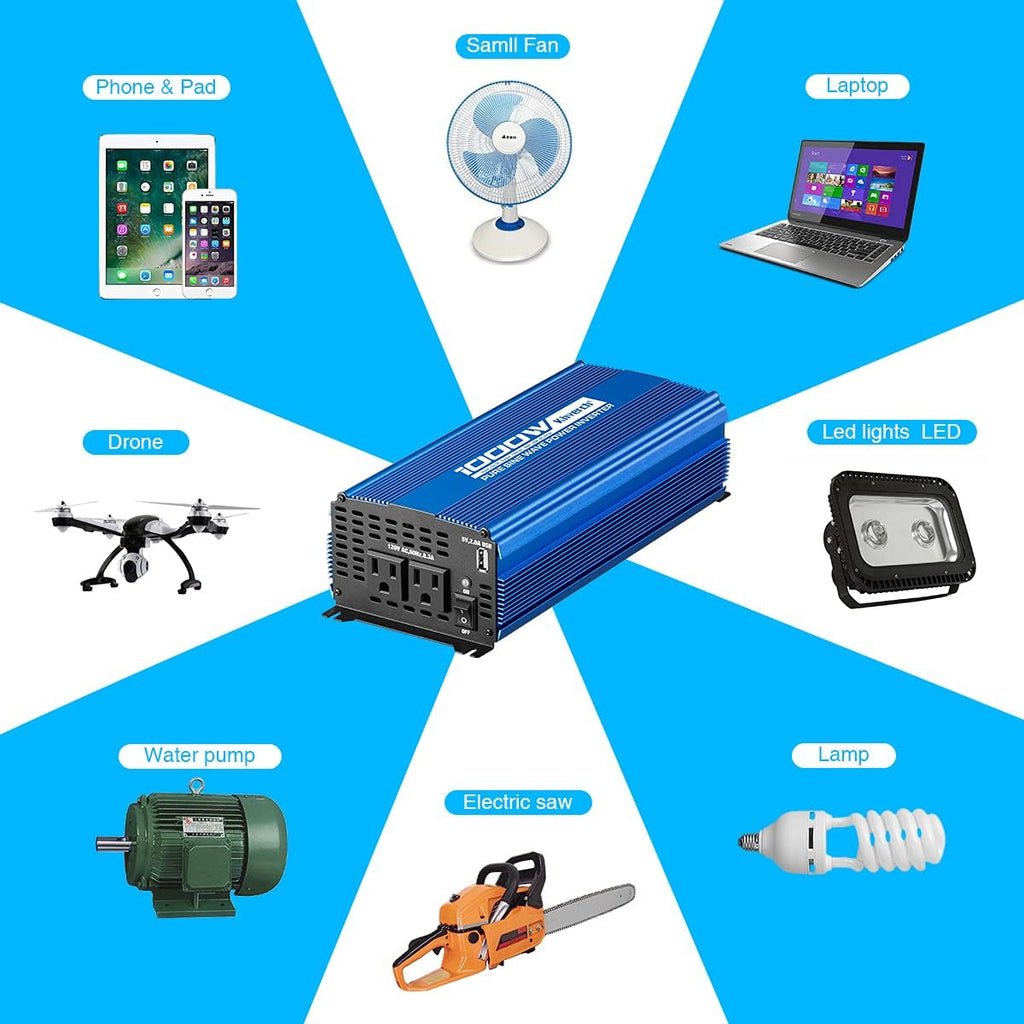 Pure Sine Wave Inverter 1000W DC 12V to AC 110V Car Power Inverter with Dual AC Outlets & 2A USB Ports I219846