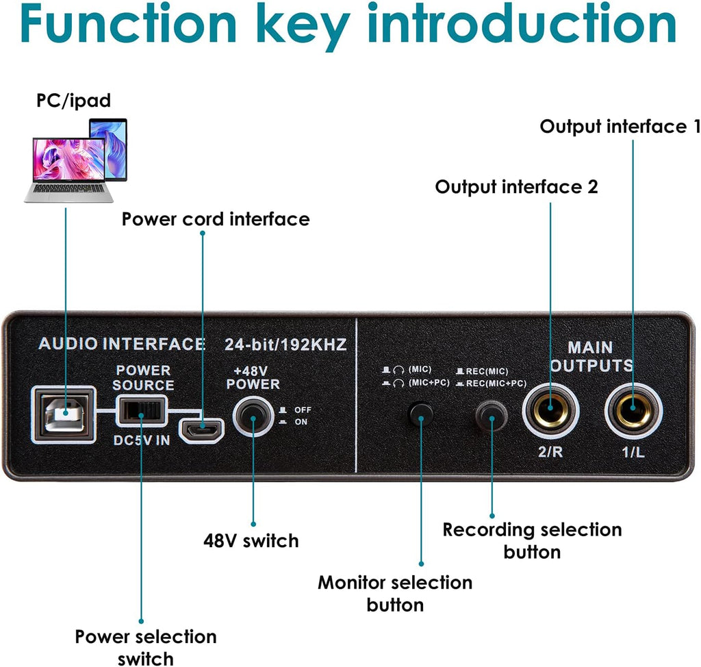 USB Audio Interface 2 Channel with Mic Preamps 48v G936645
