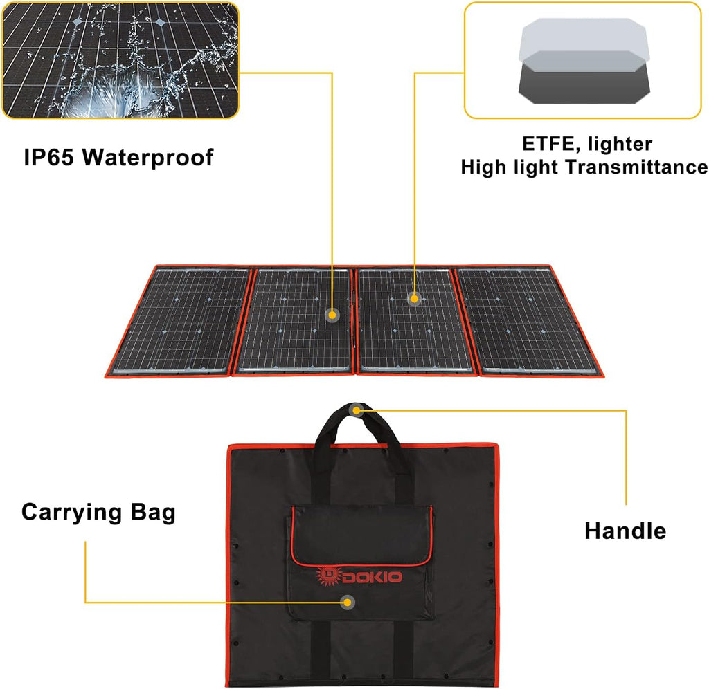 160W 18V Portable Folding Monocrystalline Solar Panel Kit with 2 USB Outputs Controller K279299