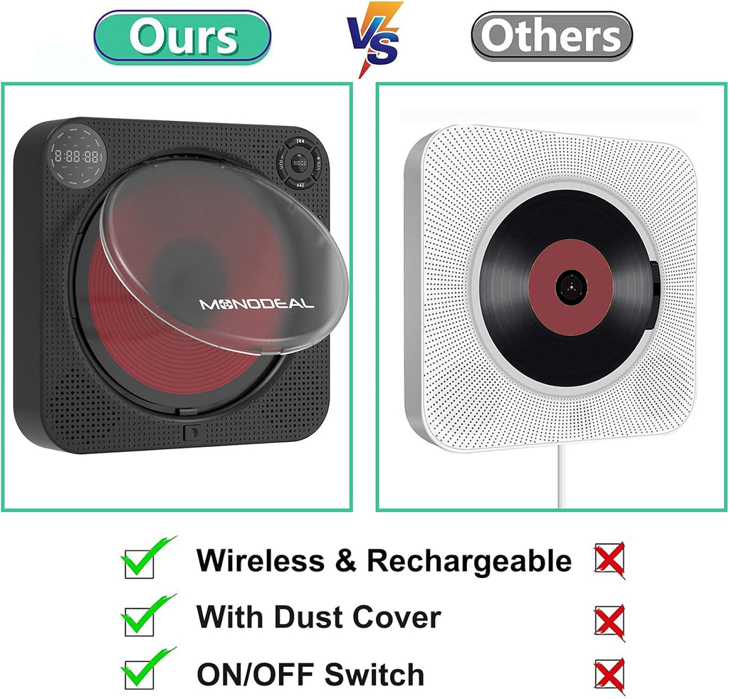CD Player with Bluetooth, Portable Rechargeable, Built-in Speakers, Remote Control, Built-in FM Radio B43426