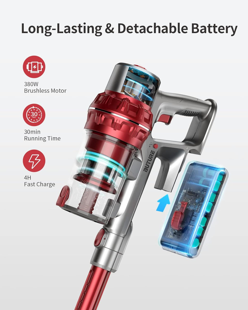 Cordless Stick Vacuum Cleaner with Detachable Battery T38586