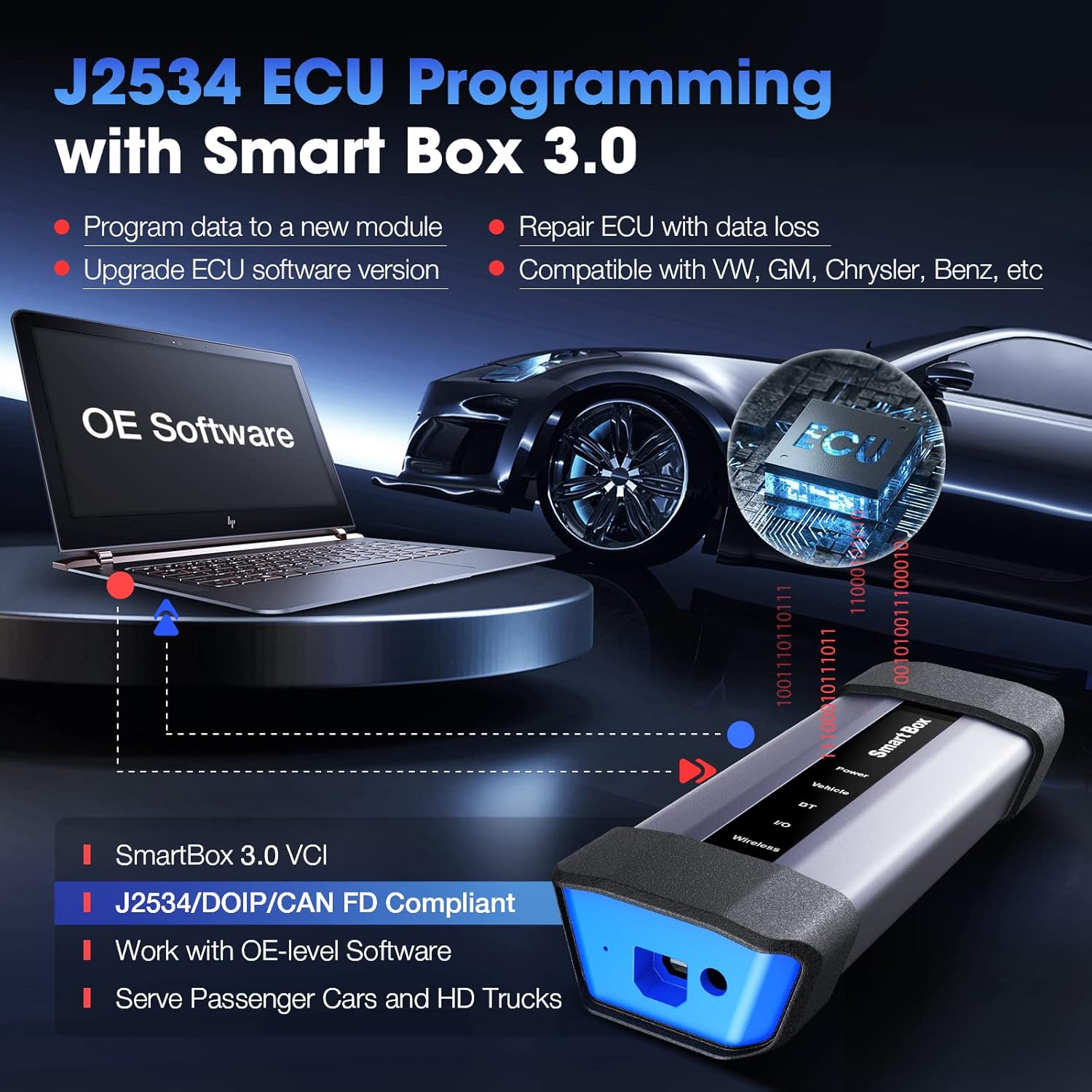 Bidirectional Auto Scanner with J2534 Programming & ECU Coding W418290