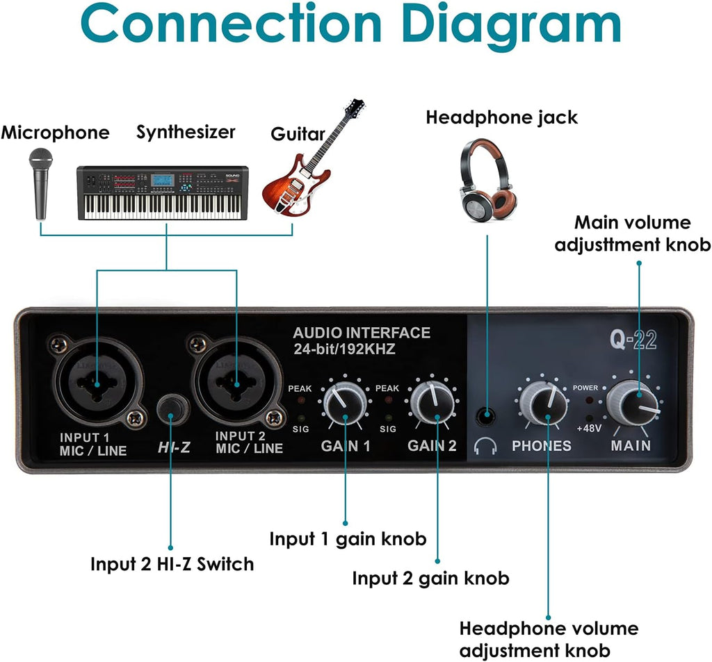USB Audio Interface 2 Channel with Mic Preamps 48v G936645