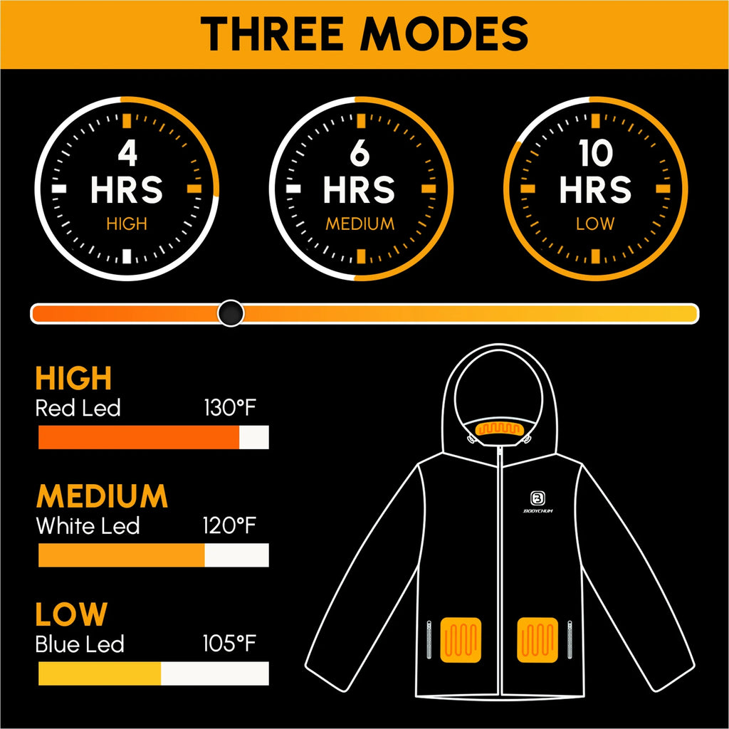 Black Waterproof Windproof Heated Jacket with Battery Pack S522
