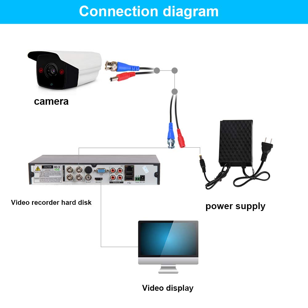 4 Pack 200 Feet BNC Video Power Cable Wire for CCTV Camera DVR Surveillance System N2927