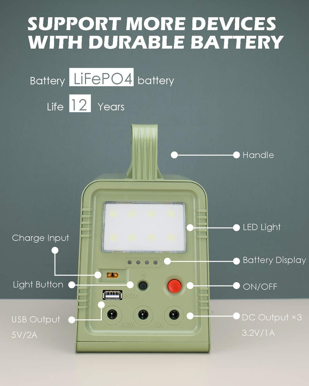 84Wh Portable Power Station with Solar Panel & Flashlights, USB DC Outlets, Pack of 2 E76391