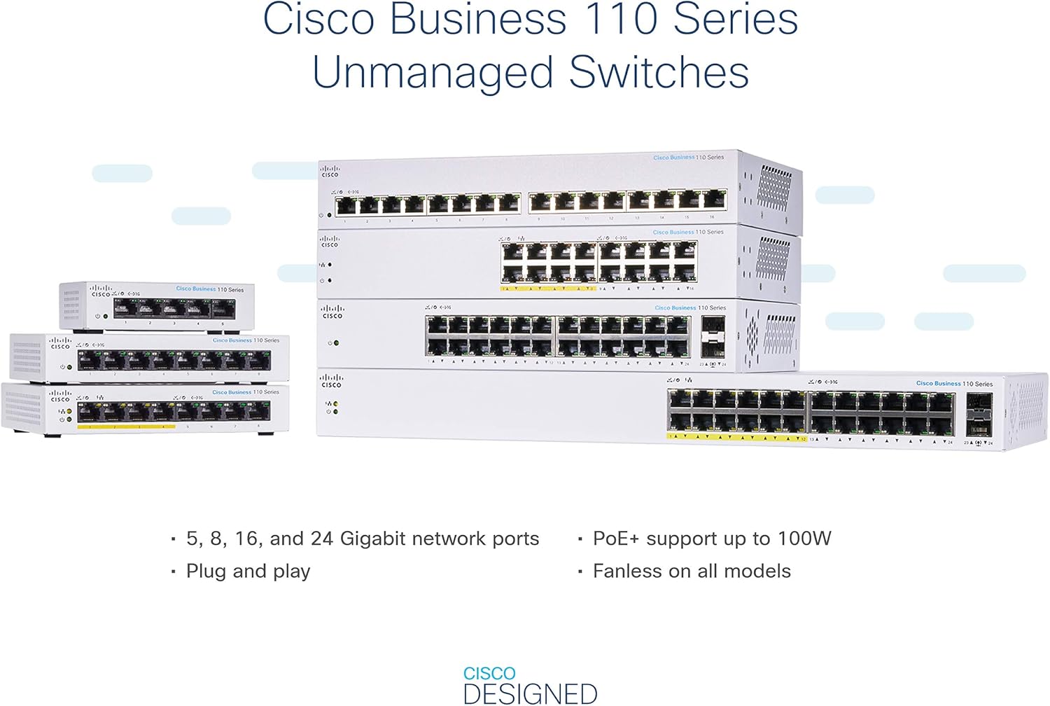 8 Port GE Unmanaged Switch with Partial PoE M295337